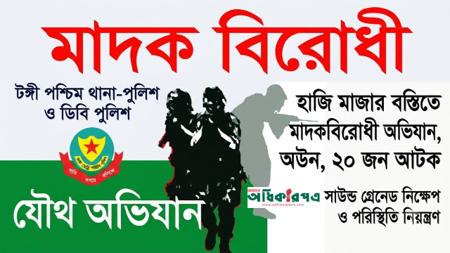টঙ্গীর হাজি মাজার বস্তিতে মাদকবিরোধী অভিযান, আটক ২০; সাউন্ড গ্রেনেড নিক্ষেপ